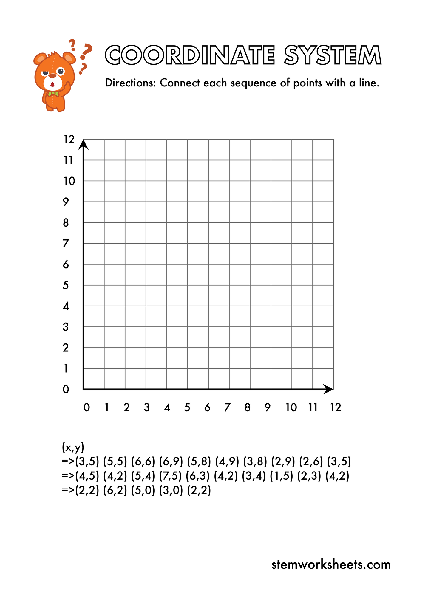 Download a FREE package with printable coordinates worksheets for kids ages 5-7. Using these sheets will help your child to learn to write down coordinates and learn to plot coordinates correctly. Suitable for kindergarten and first grade.
