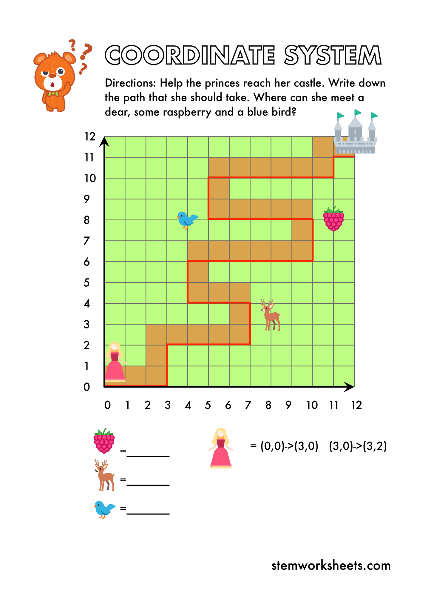 Download a FREE package with printable coordinates worksheets for kids ages 5-7. Using these sheets will help your child to learn to write down coordinates and learn to plot coordinates correctly. Suitable for kindergarten and first grade.