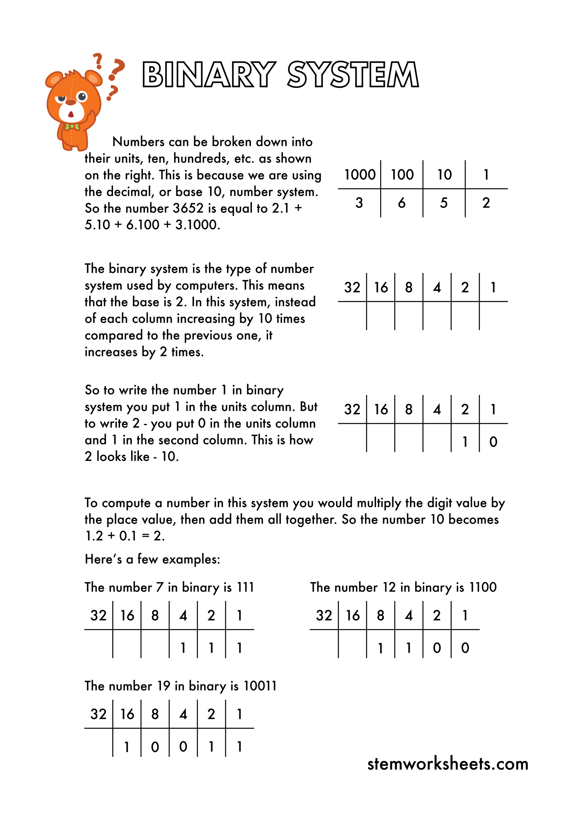 FREE Binary System Pack 1 – STEMWorksheets
