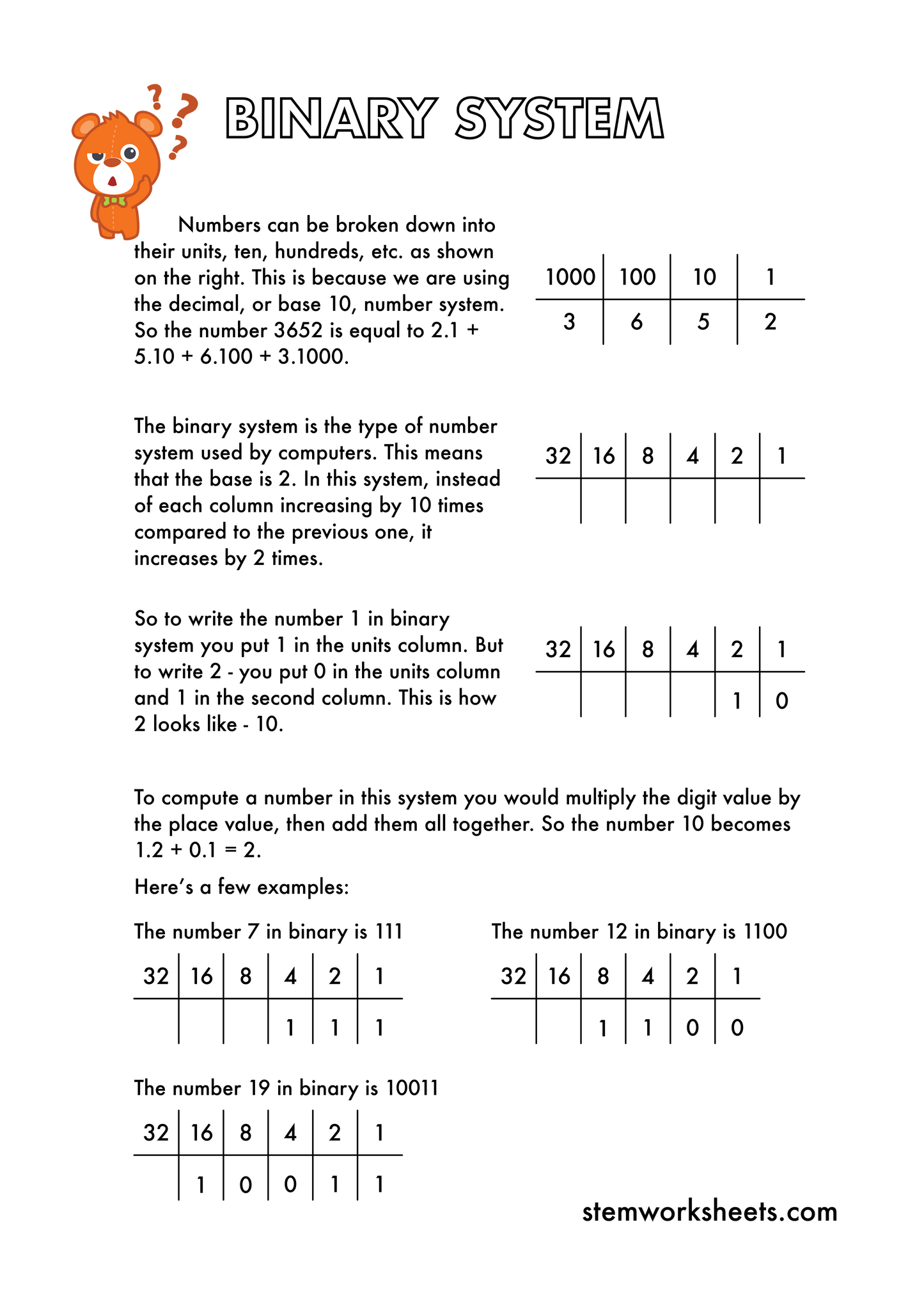 FREE Binary System Pack 1