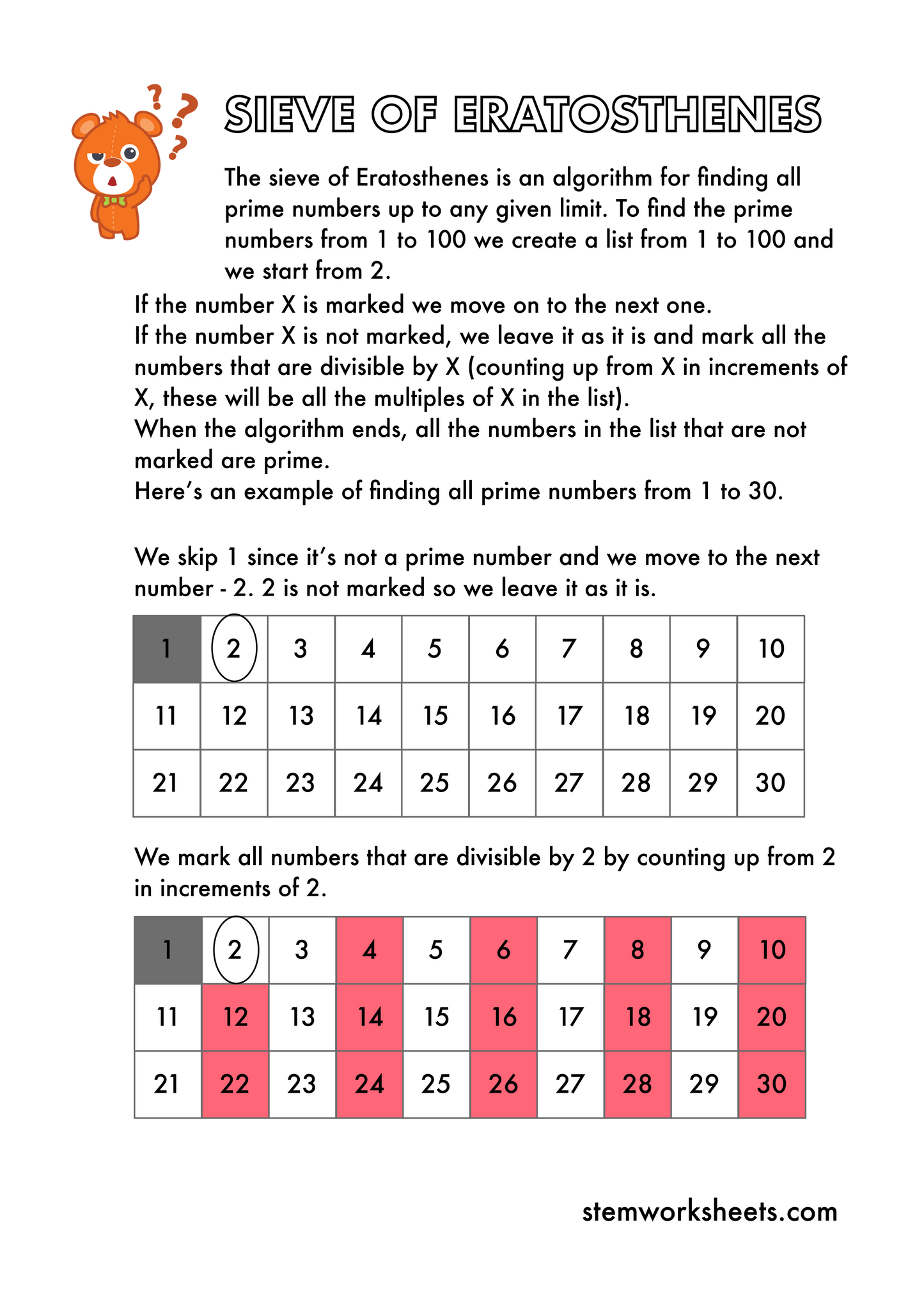 FREE Prime Numbers Algorithm - Sieve of Eratosthenes