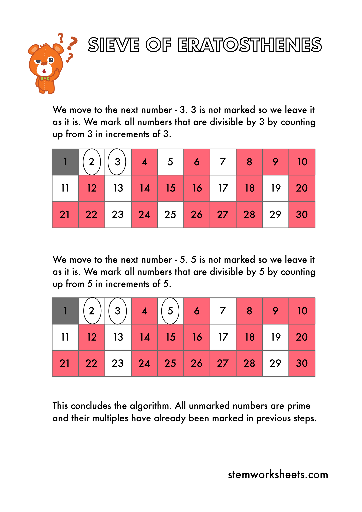 FREE Prime Numbers Algorithm - Sieve of Eratosthenes