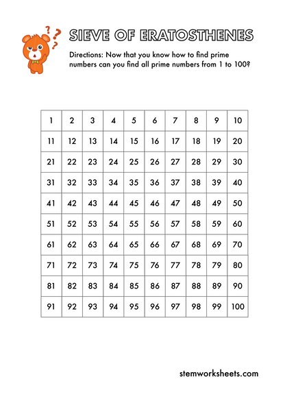 FREE Prime Numbers Algorithm - Sieve of Eratosthenes